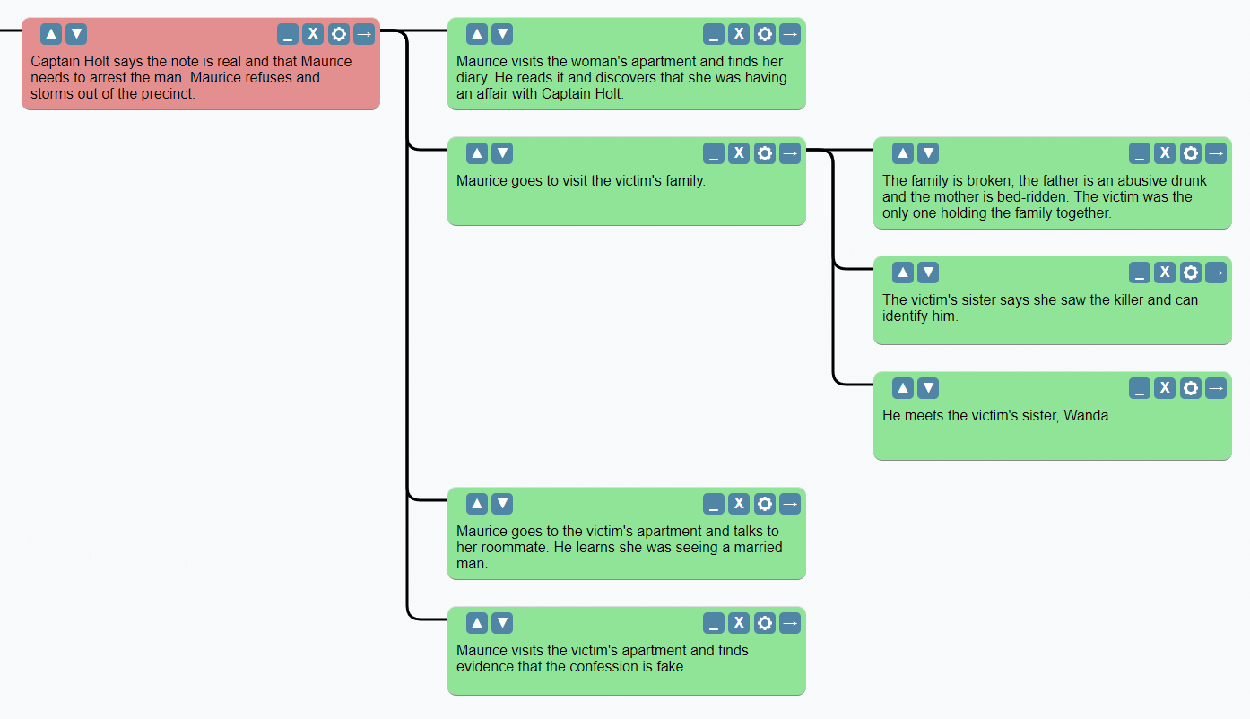 Some possible paths to get past your Writer's block