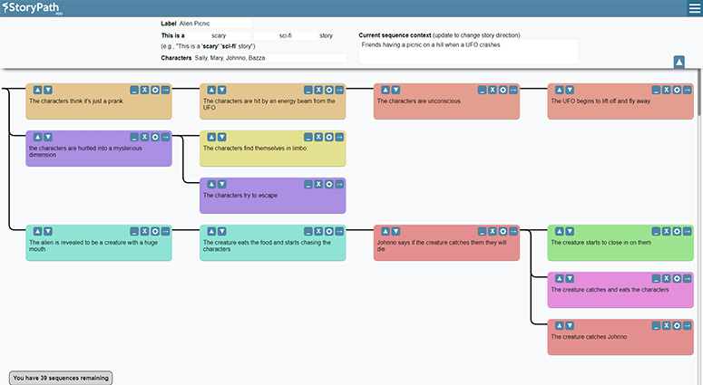 Generate branching story options from a few details